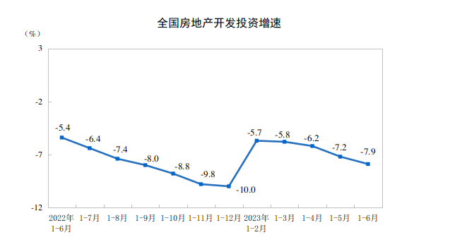 樓市大局已定！對(duì)工程機(jī)械行業(yè)發(fā)展影響幾何？