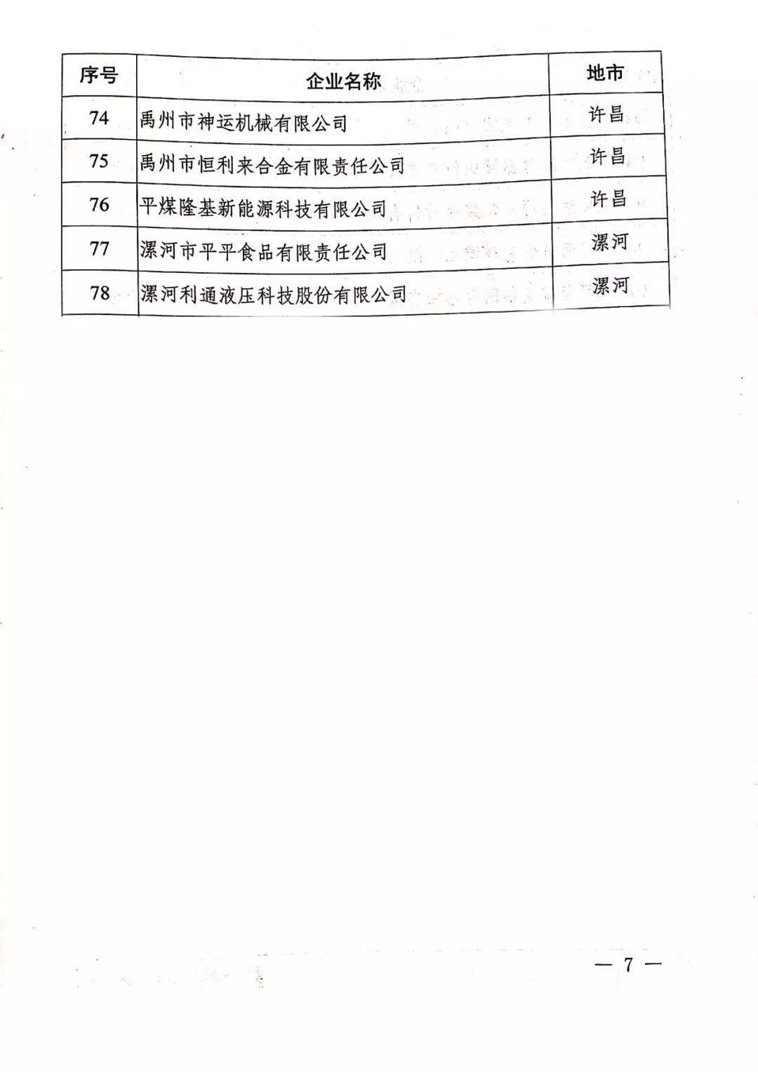 利通榮獲河南省企業(yè)技術中心