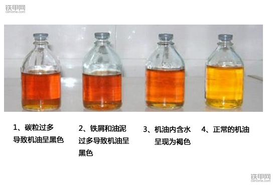 看了長教訓(xùn)！為什么需要定期更換機(jī)油？