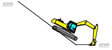 挖掘機(jī)正確操作(2)：六步秒懂下坡作業(yè)