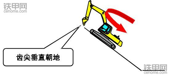 挖掘機(jī)正確操作(2)：六步秒懂下坡作業(yè)